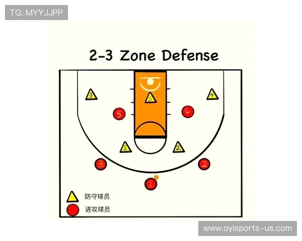《从篮球战术到心理博弈:全面解析球场上的胜负密码》 《从篮球战术到心理博弈:全面解析球场上的胜负密码》