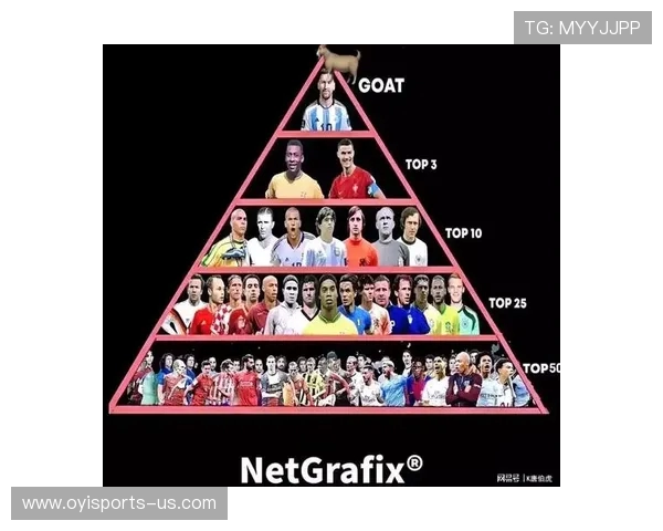 欧冠历史最佳球员与球队统计盘点:进球、助攻与冠军数据全解析 欧冠历史最佳球员与球队统计盘点:进球、助攻与冠军数据全解析