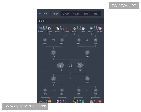 欧冠赛场最新动态与球队胜负趋势深度解析