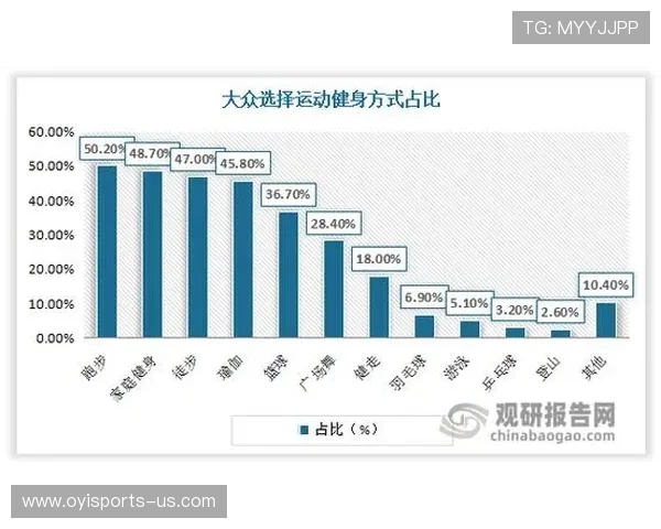 《掌握体育常识：从运动基础到竞技技巧的全面指南》